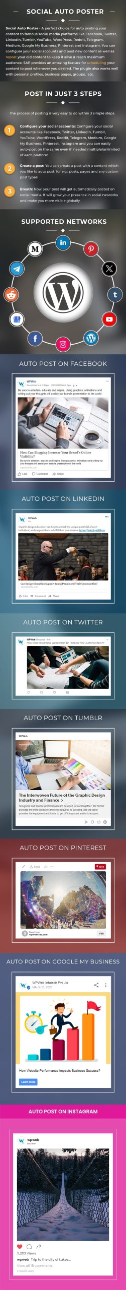 Lợi ích của Social Media Auto Poster & Scheduler