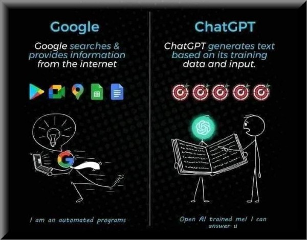 Cách thức phản hồi