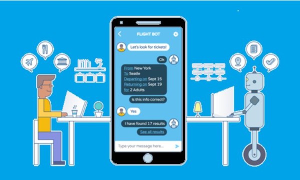 Các loại Chatbot phổ biến hiện nay