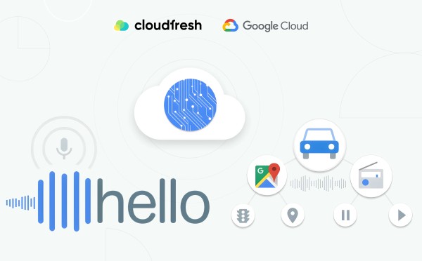 Google Cloud Text-to-Speech AI