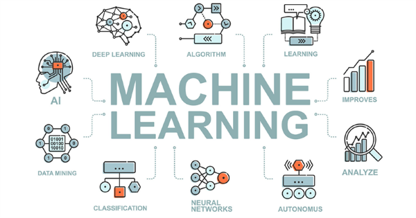 Khái niệm Machine Learning