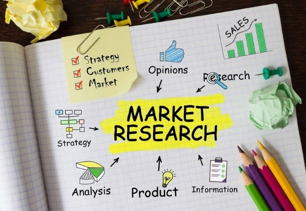 Market Research là gì?