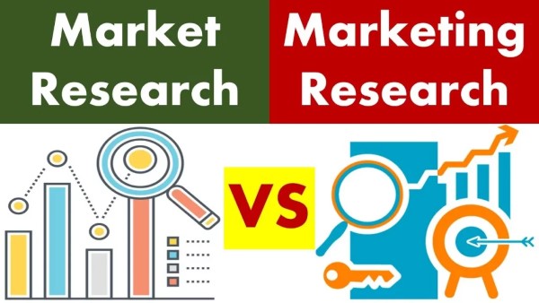 So sánh giữa Market Research và Marketing Research