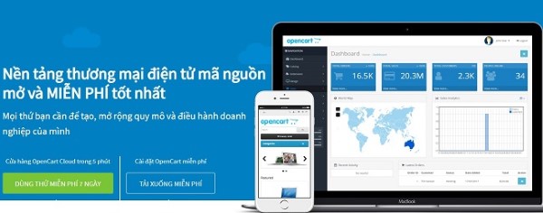 Ưu nhược điểm của Opencart