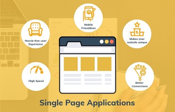 Khái niệm Single Page Application