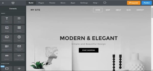 Ai nên sử dụng Weebly?