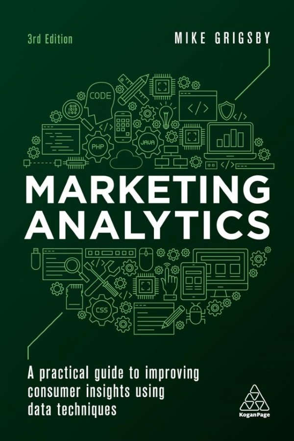 Mike’s Marketing Tools