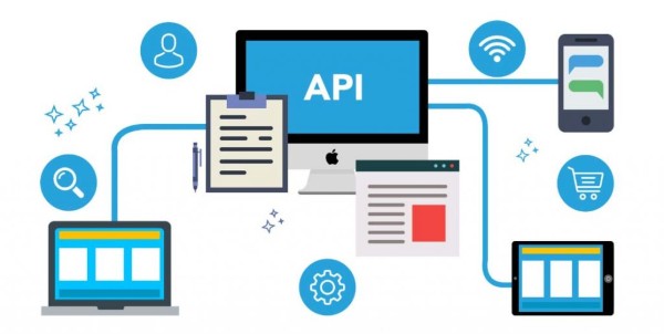 API là gì?