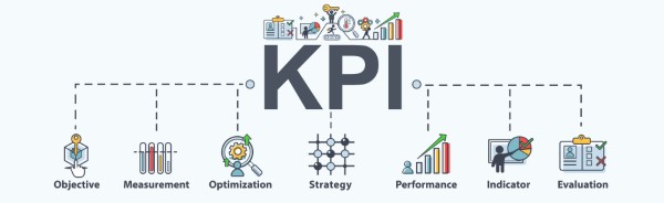 Phần mềm quản lý KPI tích hợp với các ứng dụng khác