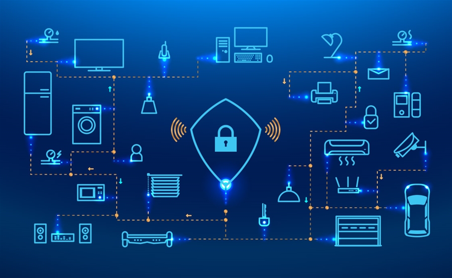 Quyền riêng tư và bảo mật IoT