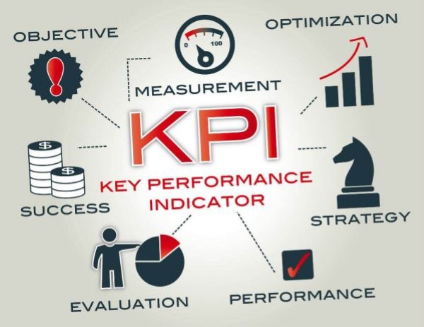 Phần mềm quản lý KPI trên đa nền tảng