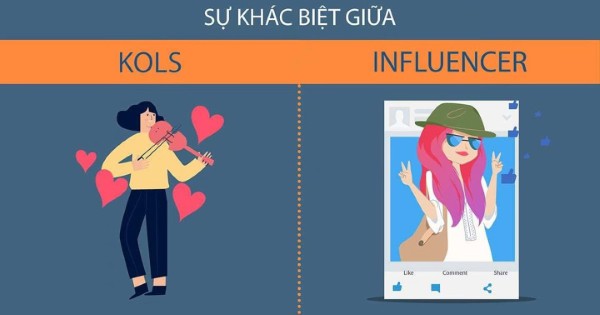 Sự khác biệt giữa KOL và Influencer