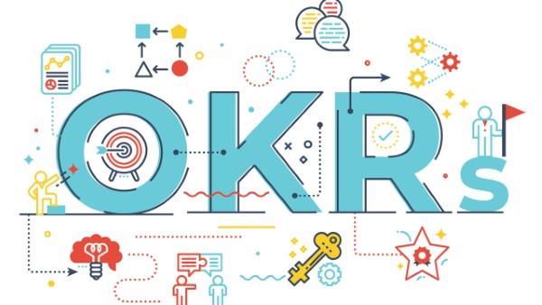 OKR (Objectives and Key Results)
