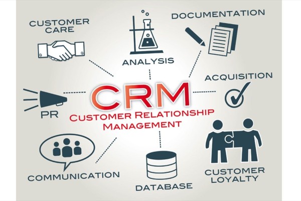 Hệ thống CRM giúp bạn quản lý thông tin khách hàng và theo dõi chỉ số KPI