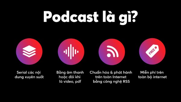 Những câu hỏi thường gặp về podcast là gì?
