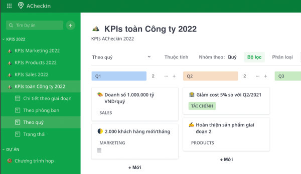 Phần mềm quản lý KPI hiện đại, tập trung vào việc cung cấp các công cụ mạnh mẽ