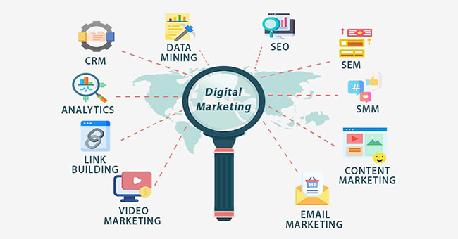 Digital Marketing trên thị trường hiện nay đang tăng trưởng mạnh mẽ