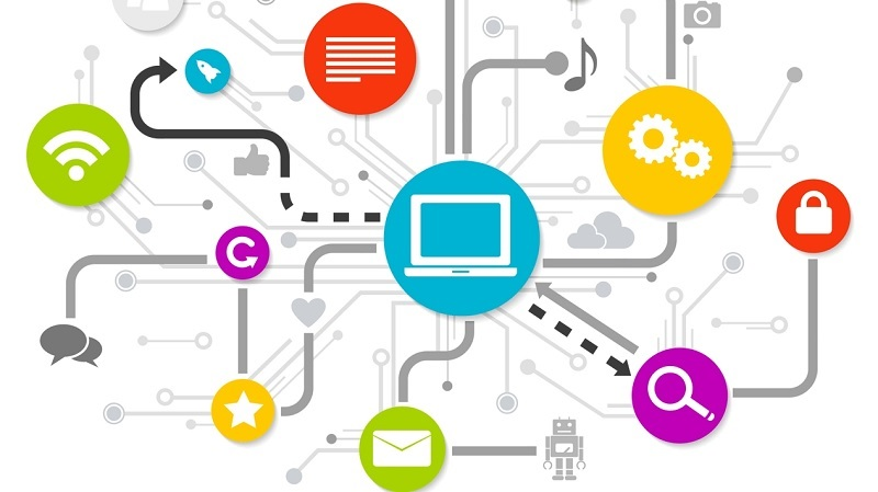 Internet hoạt động như thế nào?