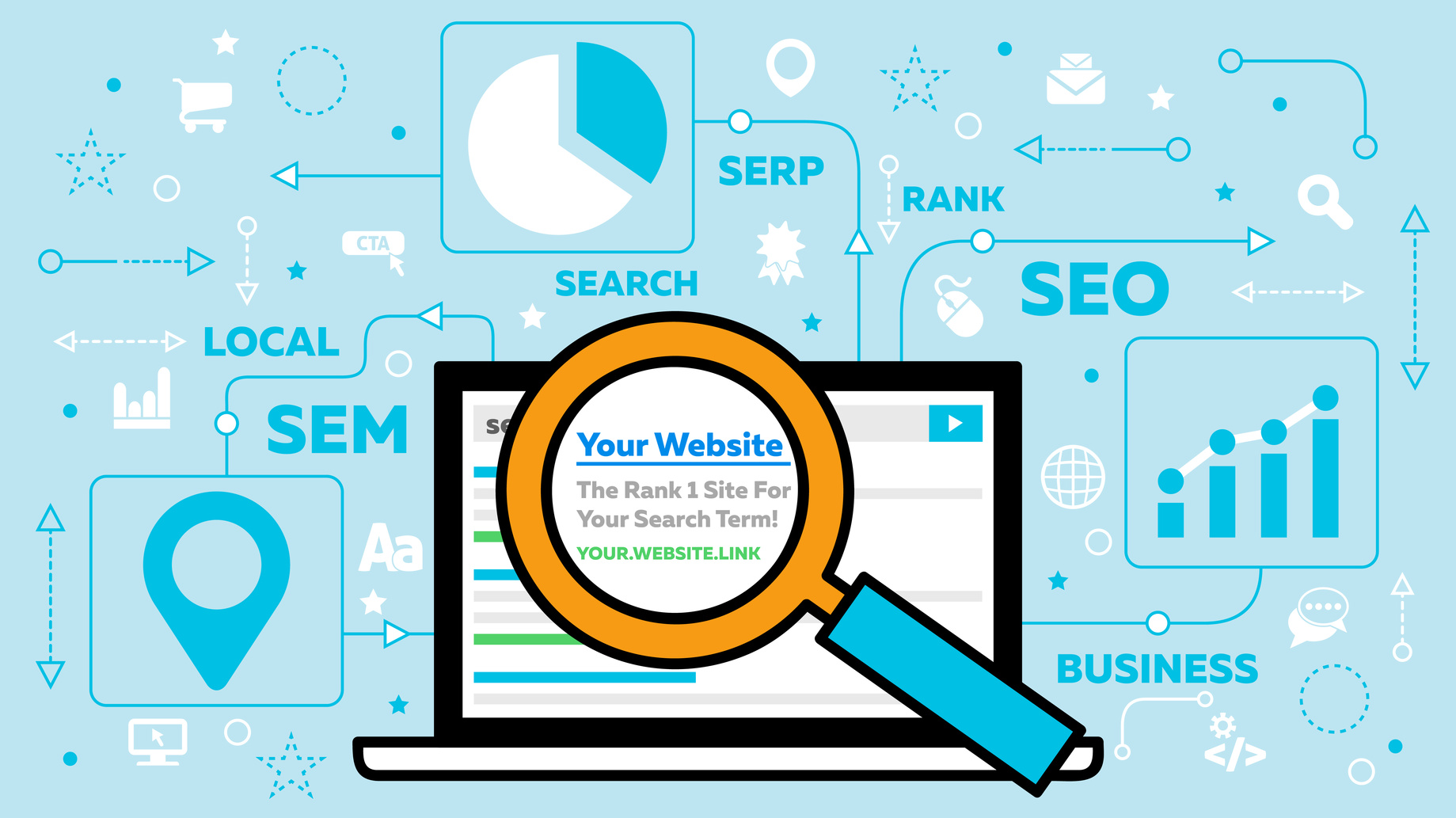 Đảm bảo rằng trang web của bạn được hiển thị tốt nhất trên kết quả tìm kiếm