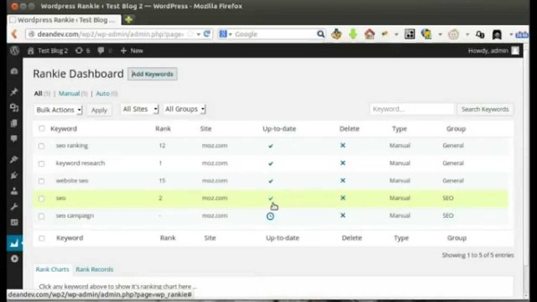 So sánh Rankie với các plugin theo dõi thứ hạng khác So sánh Rankie với các plugin theo dõi thứ hạng khác