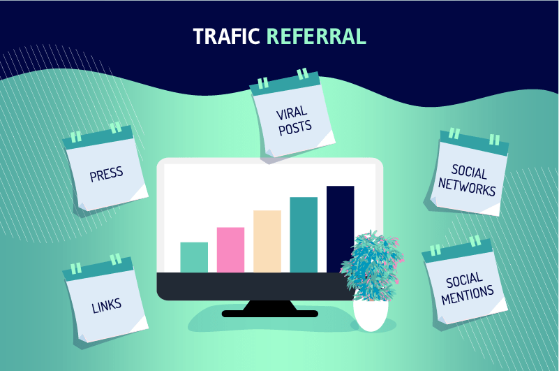 Cách tăng Referral Traffic cho Website