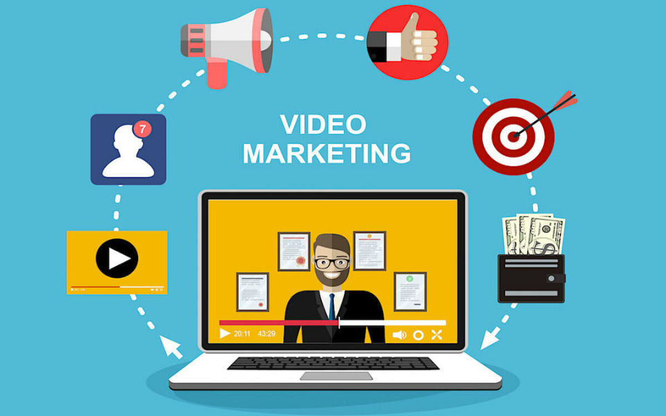 Sử dụng các chiến dịch về Video Marketing