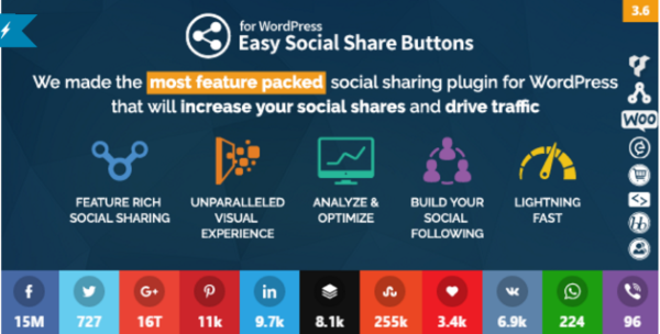 Easy Social Share Buttons là plugin mạng xã hội WordPress tương thích với hơn 50 mạng xã hội