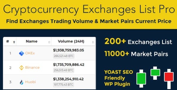 Lợi ích Cryptocurrency Exchanges List Pro dành cho chủ website Lợi ích Cryptocurrency Exchanges List Pro dành cho chủ website