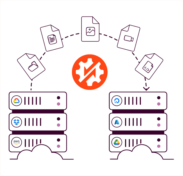Di chuyển website với Duplicator Pro Di chuyển website với Duplicator Pro