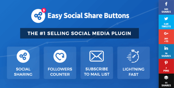 Giới thiệu Easy Social Share Buttons Giới thiệu Easy Social Share Buttons