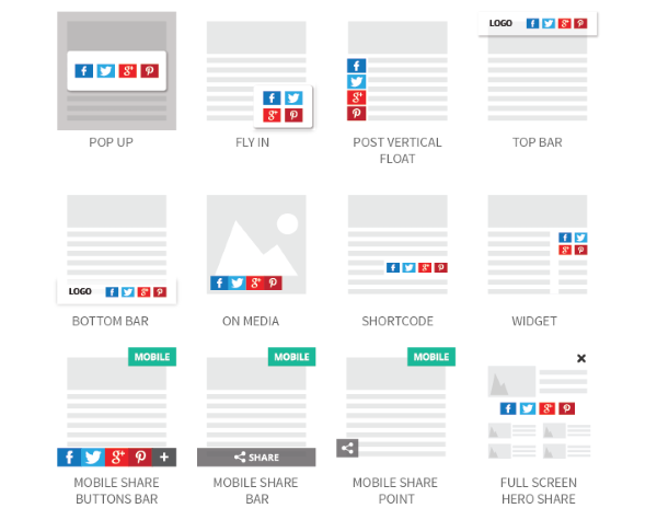 Tính năng tùy chỉnh và cá nhân hóa nâng cao của Easy Social Share Buttons Tính năng tùy chỉnh và cá nhân hóa nâng cao của Easy Social Share Buttons