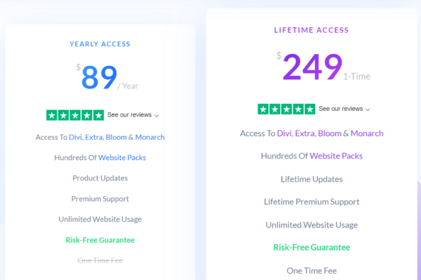 Hướng dẫn cách mua theme Divi