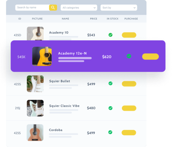 Ứng dụng thực tế của JetEngine trong xây dựng website Ứng dụng thực tế của JetEngine trong xây dựng website