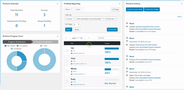 Hướng dẫn cài đặt và thiết lập LearnDash LMS trên WordPress Hướng dẫn cài đặt và thiết lập LearnDash LMS trên WordPress