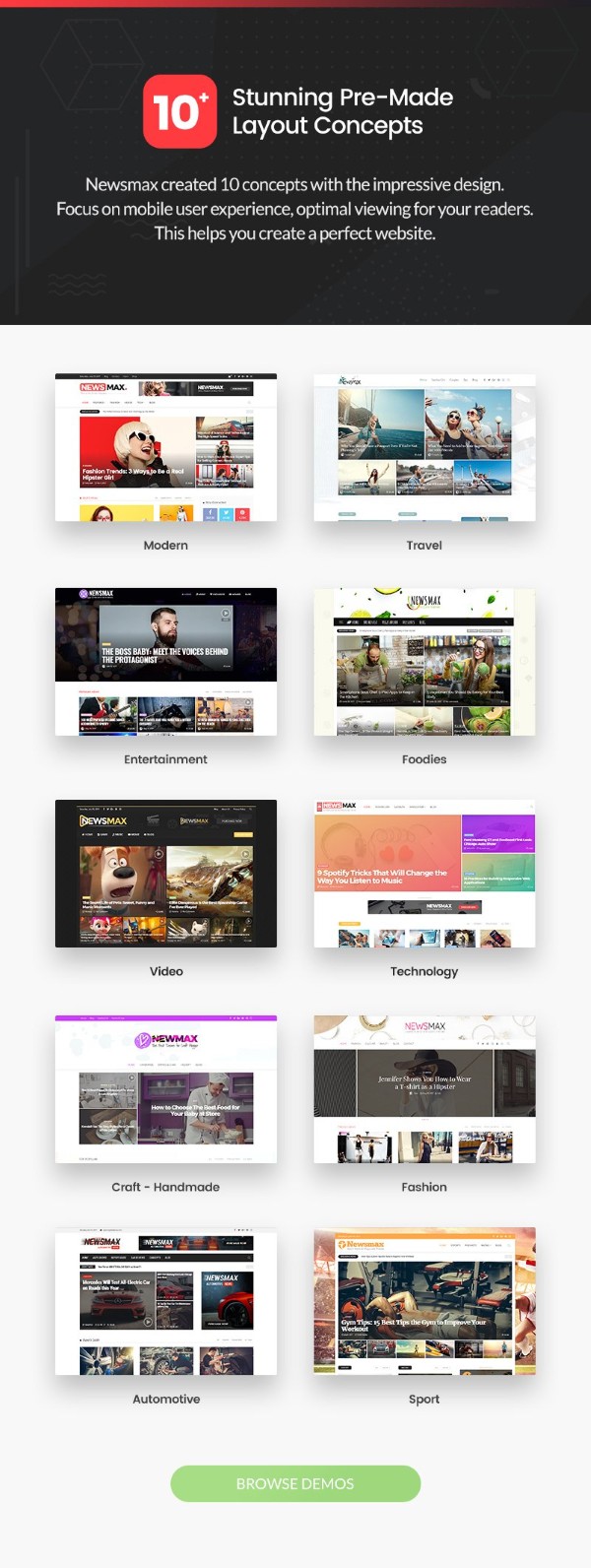 Các tính năng nổi bật của Newsmax – Multi-Purpose News & Magazine Theme