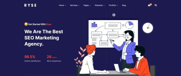 Tính năng chuyên sâu của RYSE dành cho SEO Tính năng chuyên sâu của RYSE dành cho SEO