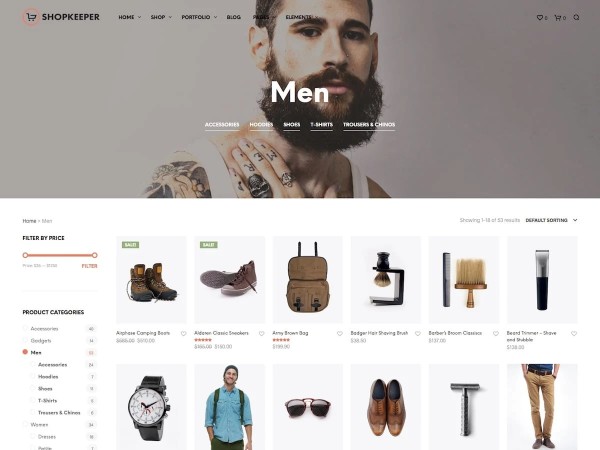 Giới thiệu chung về Shopkeeper Ecommerce WP Theme