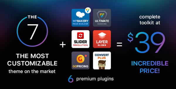  Tổng quan về The7 Multi-Purpose Website Building Toolkit for WordPress