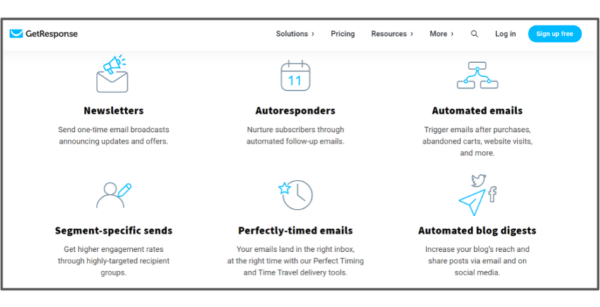 Thrive Apprentice 2 Kết nối với hệ thống email marketing