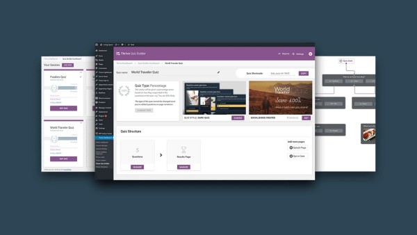 Hướng dẫn sử dụng Thrive Quiz Builder Hướng dẫn sử dụng Thrive Quiz Builder