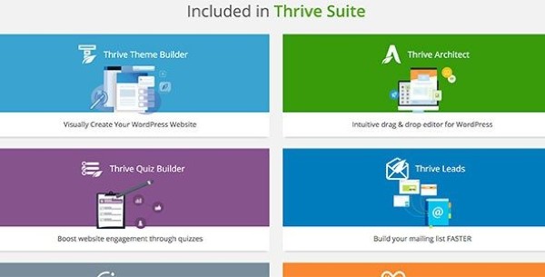 Thành phần của Bundle Thrive Theme (Thrive Suite)