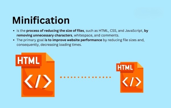 Minification là một kỹ thuật quan trong giúp tối ưu website thương mại điện tử hiệu quả