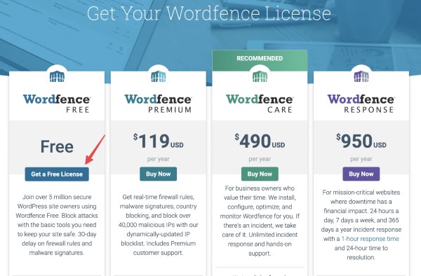 NinjaFirewall vs Wordfence so sánh chi tiết và lựa chọn tối ưu 7 Giá cả và phiên bản miễn phí/trả phí của Wordfence