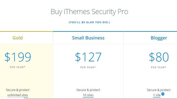 Wordfence vs iThemes Security so sánh chi tiết 6 Giá của iThemes Security